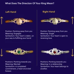Claddagh Band