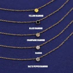 Diamond Cable Necklace