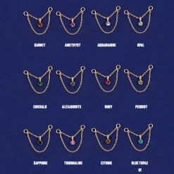 Gemstone Cable Chain Connector