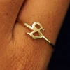 Initial Ring