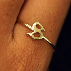 Initial Ring