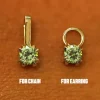 Peridot Charm