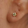 Peridot Earring